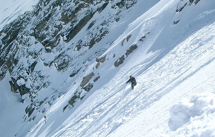 Ski Touring